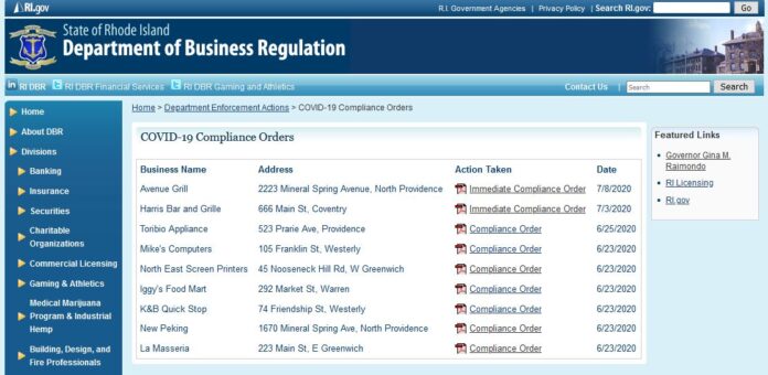 THE R.I. DEPARTMENT of Business Regulation, as of Monday, notes that 12 businesses have received compliance orders from the state to get up to code regarding COVID-19 safety guidelines. However, the portal does not note if the two businesses that received immediate compliance orders, which have since reopened after further inspection, had been given the OK to reopen. / COURTESY R.I. DEPARTMENT OF BUSINESS REGULATIONS