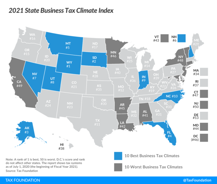THE RHODE ISLAND Public Expenditure Council recommended that the state continue to pursue tax policies that would increase its ranking on the Tax Foundation's State Business Tax Climate Index in analysis released Tuesday. / COURTESY TAX FOUNDATION