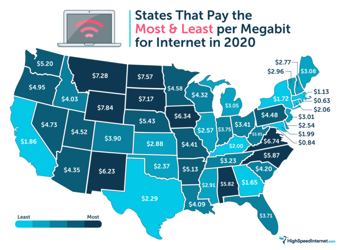 RHODE ISLAND was found to have the lowest price for internet per Megabyte per second in the country. / COURTESY HIGHSPEEDINTERNET.COM