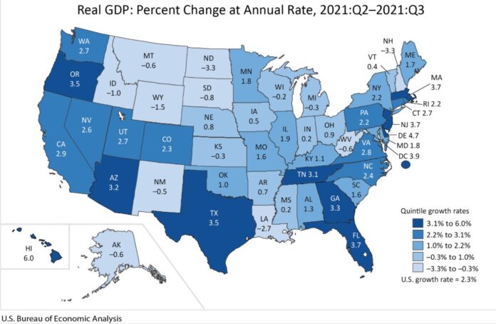 RHODE ISLAND real GDP increased at an annualized rate of 2.2% in the third quarter of 2021. / COURTESY BUREAU OF ECONOMIC ANALYSIS
