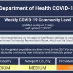 ONLY ONE OF FIVE Rhode Island counties, Providence County, is now at high risk for COVID-19, according to the Centers for Disease Control and Prevention. / COURTESY R.I. DEPARTMENT OF HEALTH