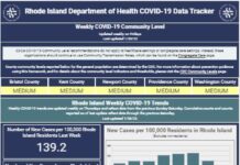 CONFIRMED CASES of COVID-19 in Rhode Island increased by 1,471 from Jan. 15 to Jan. 21, with nine new deaths, the R.I. Department of Health said Thursday. / COURTESY R.I. DEPARTMENT OF HEALTH